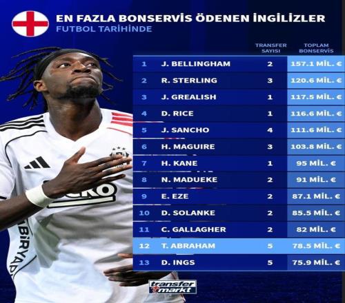 拉门斯获前,曼联巨星力,无限潜力,天博体育平台,天博体育官方网站,天博体育登录入口,天博体育app下载