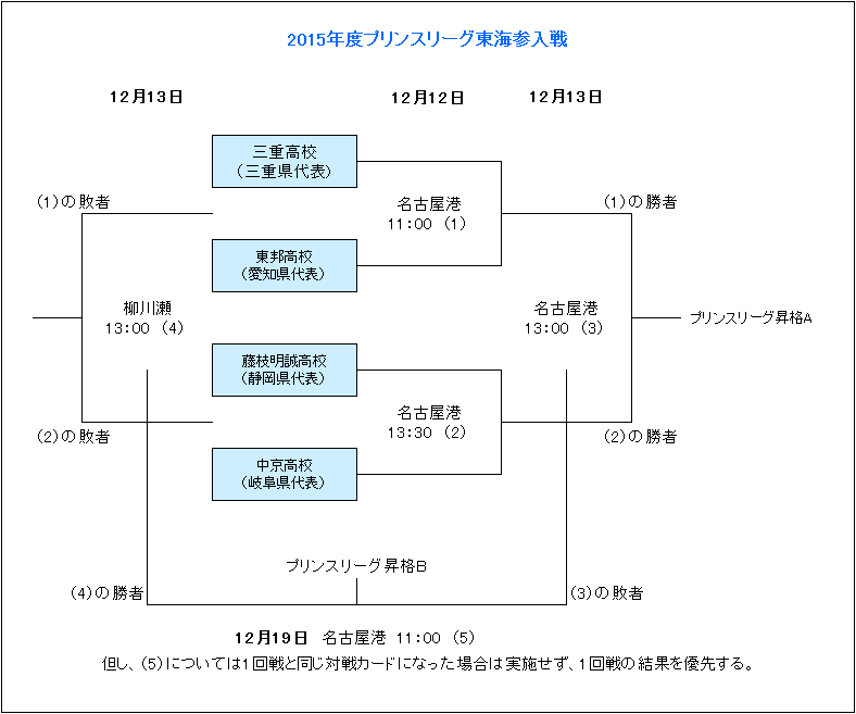 德甲第,弗赖堡对阵,拜仁一役,天博体育平台,天博体育官方网站,天博体育登录入口,天博体育app下载