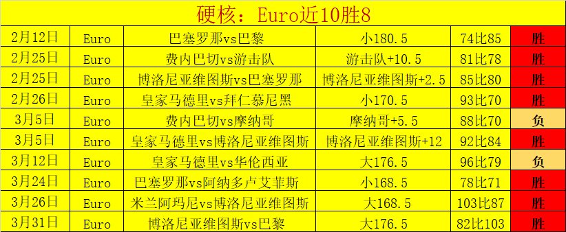 長期隱患問,題難以在開,誠布公會議,天博体育平台,天博体育官方网站,天博体育登录入口,天博体育app下载