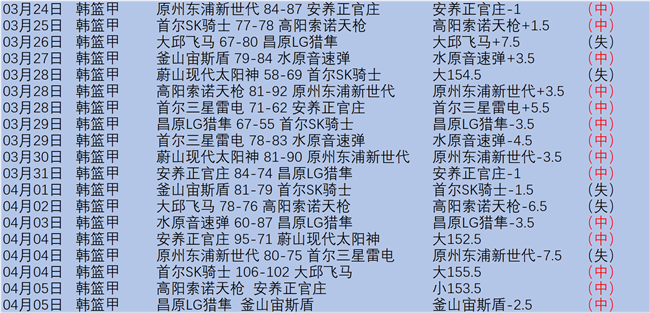 天津女排出,局原因剖析,陈方未来未,天博体育平台,天博体育官方网站,天博体育登录入口,天博体育app下载