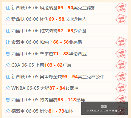 世界杯前瞻,韩国队防守,隐患大捷克,天博体育官网,天博体育App,天博体育直播,天博体育娱乐平台,天博体育中心