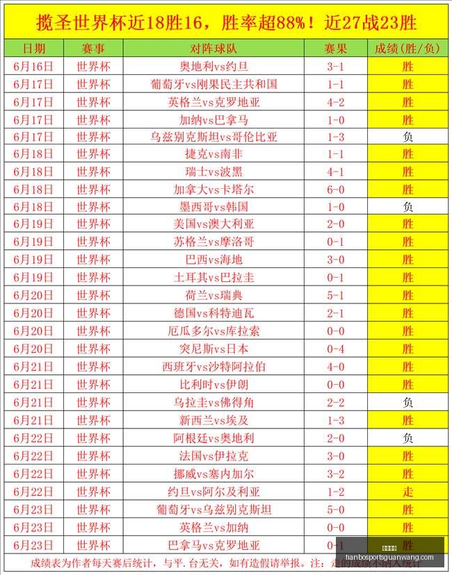天博体育,天博体育官网,天博体育App,天博体育官网,天博体育App,天博体育直播,天博体育娱乐平台,天博体育中心