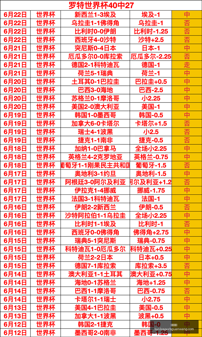 推荐,足球攻略周,意甲赛前瞻,天博体育官网,天博体育App,天博体育直播,天博体育娱乐平台,天博体育中心