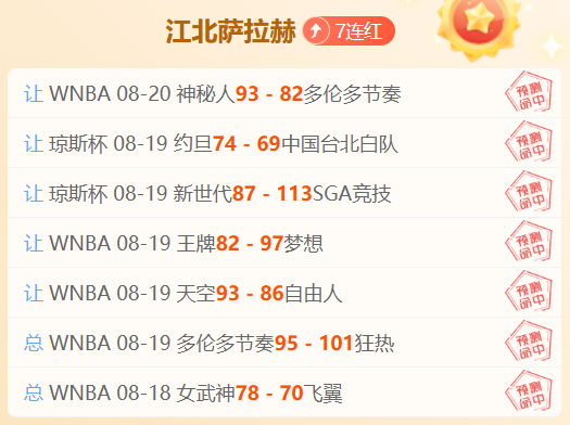 火箭对阵尼克斯前瞻天博体育官网：火箭挑战尼克斯，勇士迎战魔术，太阳复仇开拓者攻略