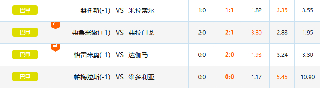 夏季赛战火,战队实力全,面升级,天博体育官网,天博体育App,天博体育直播,天博体育娱乐平台,天博体育中心