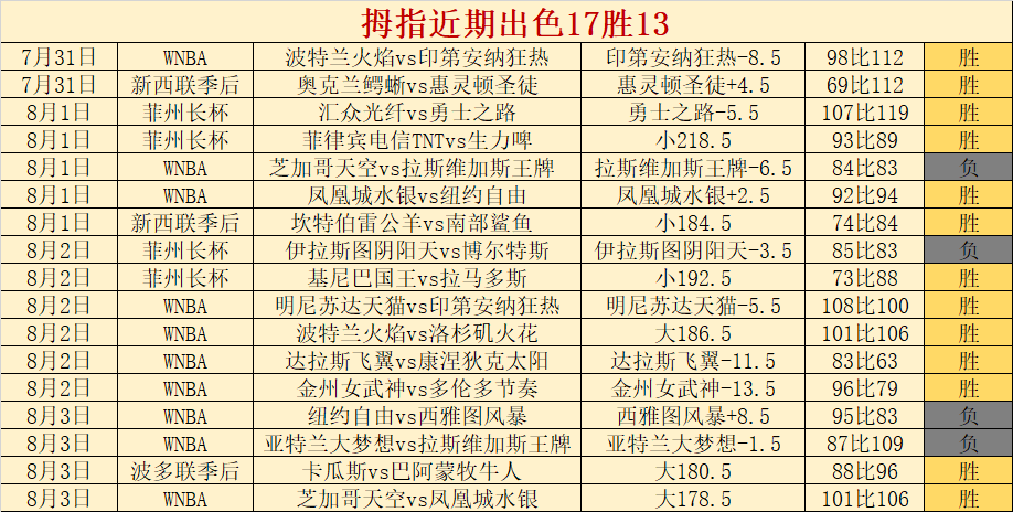 严惩天博体育直播:假冒伪劣产品曝光质量安全不合格,这些企业遭重罚