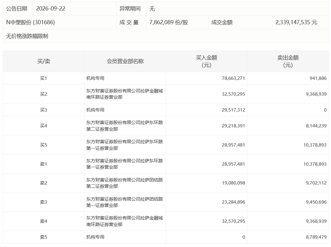 探索中国之,我的十多次,旅行,天博体育官网,天博体育App,天博体育直播,天博体育娱乐平台,天博体育中心