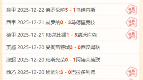 英超惊图：阿诺德转会皇马只差临门一脚！