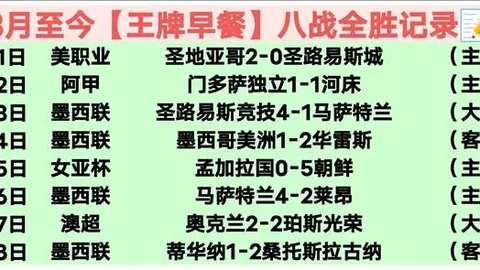 特维斯独揽申花训练权，波耶特难掌球队大局