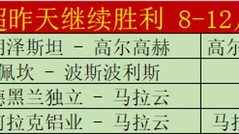 国米积极引进美籍球员，致力于拓展美国市场影响力