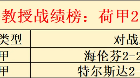 赵继伟6中1仅得2分却送11助，辽疆大战专家质合分析：大乐透