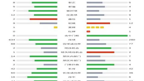 “澳门亚巡赛三席位开抢，麦克道尔担纲关键角色”