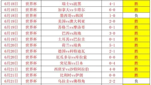 天博体育 075239 74