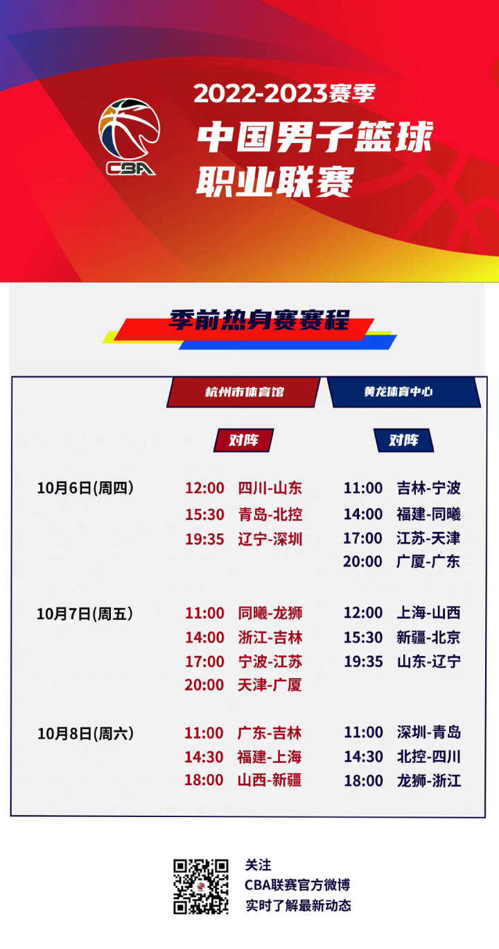 本場比賽中
